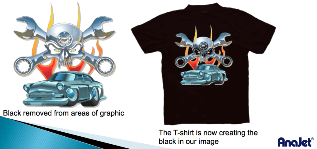 graphicprep4